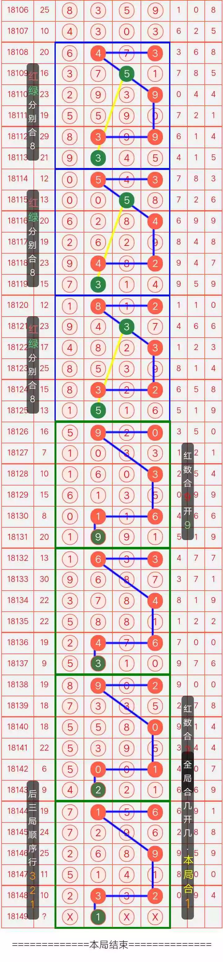 新澳门六开彩开奖结果今天最新精选解析与解释落实