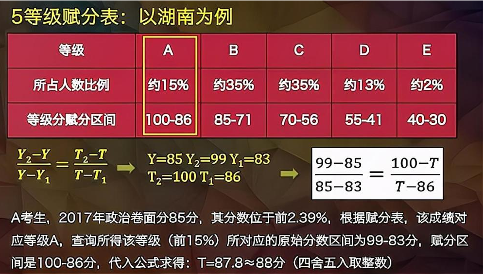 二四六天下彩好彩944CC免费精选解析落实