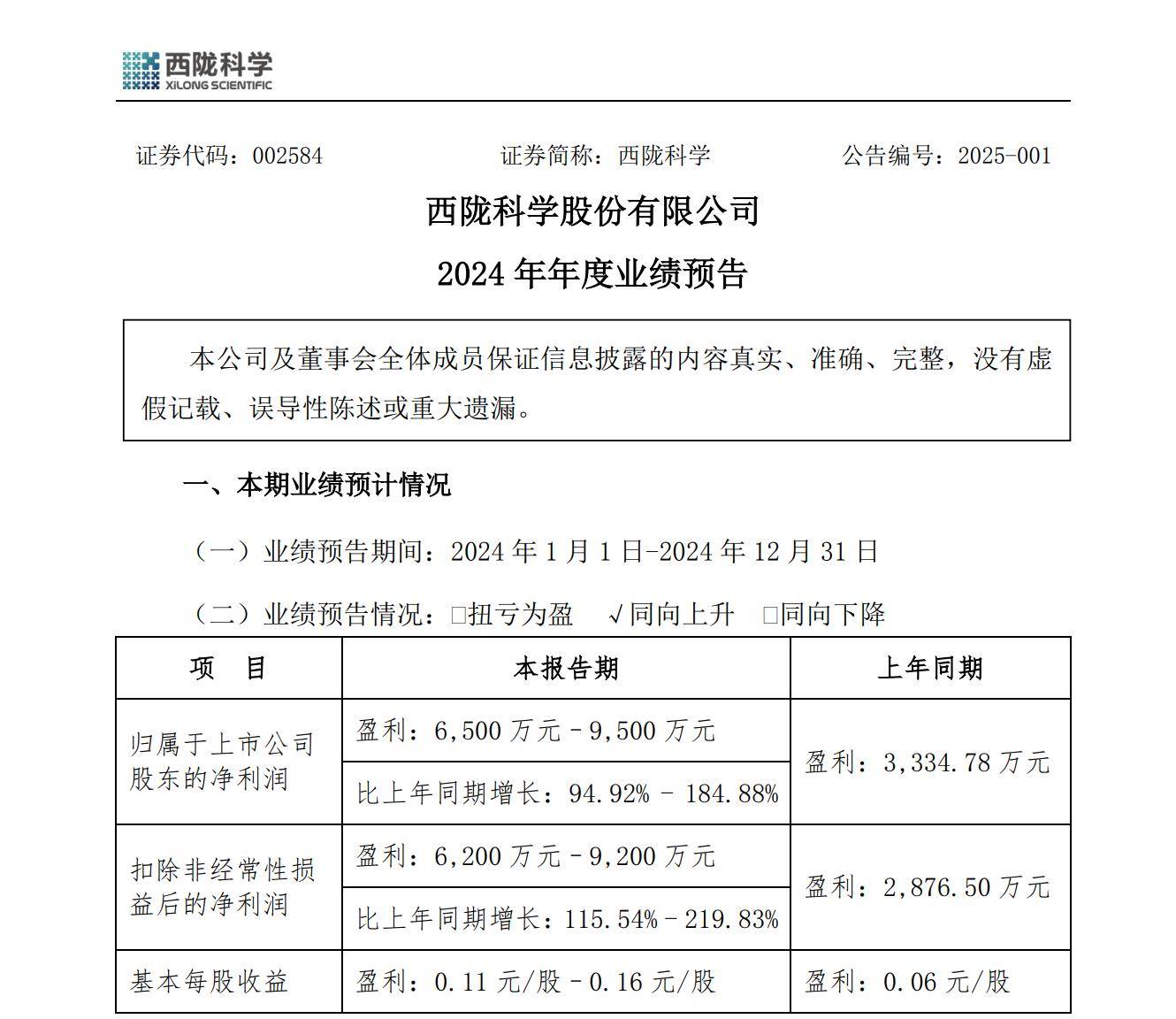 西陇科学股票最新消息全面解析