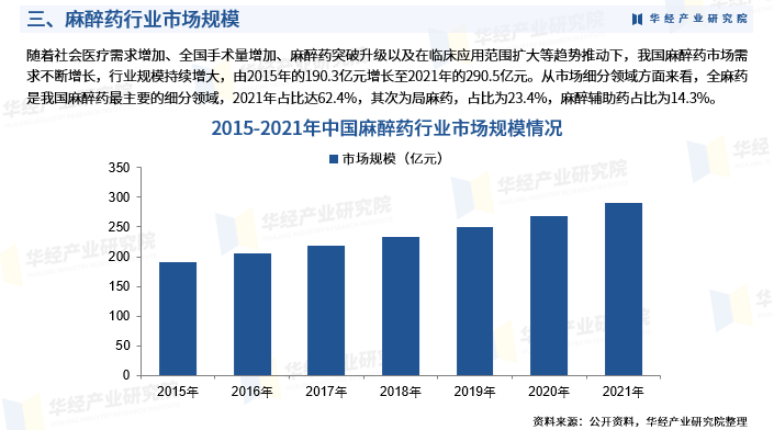 最新麻醉打狗枪价格及其相关探讨