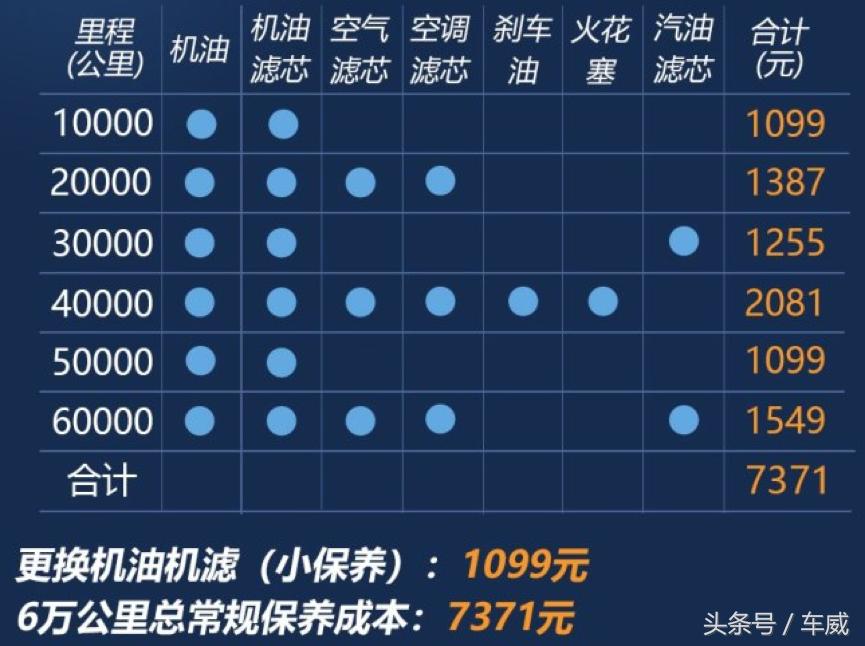 武汉领克01最新消息，全新升级，引领潮流新纪元