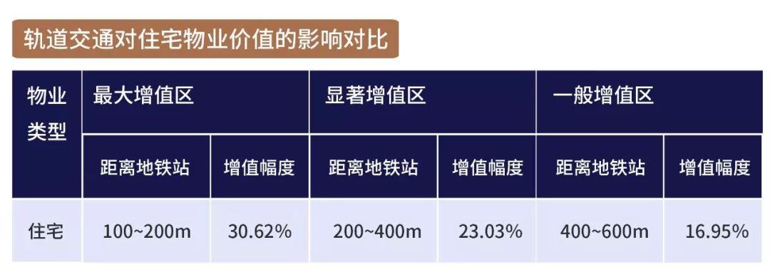 惠阳14号地铁最新消息，进展、影响与展望