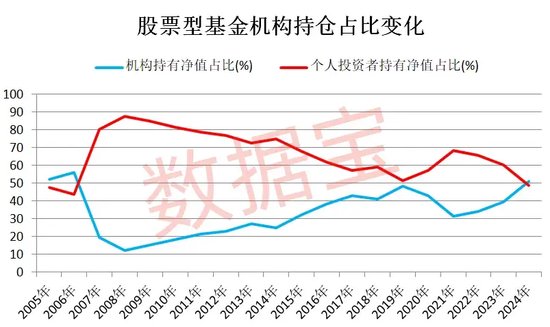 关于310398基金净值查询今天最新净值的全面解读