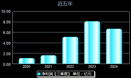 雪峰科技股票最新消息深度解析