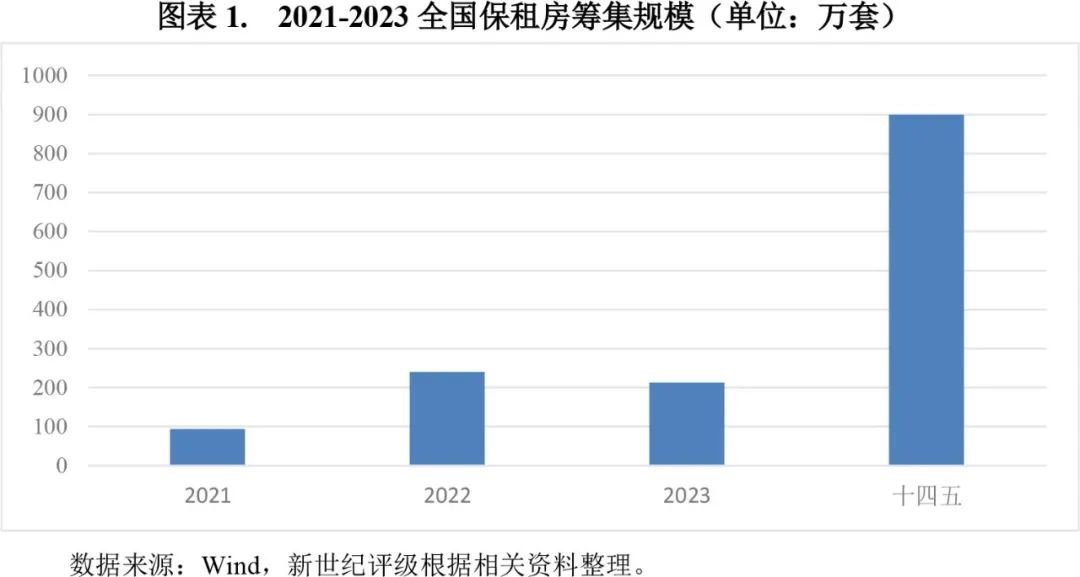 郎溪房屋出租最新消息，市场概况与租赁策略