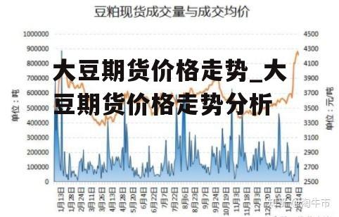 大豆价格补贴最新消息及其影响分析