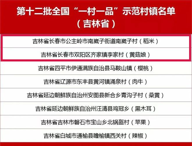 北闸子改造最新消息全面解读