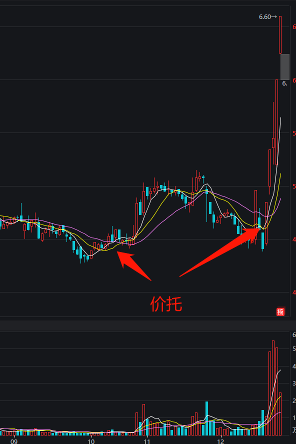 内蒙君正股票最新消息深度解析