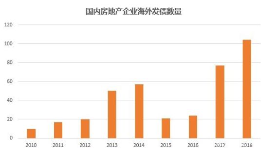 佛山西樵楼市最新消息，市场走势、发展机遇与挑战