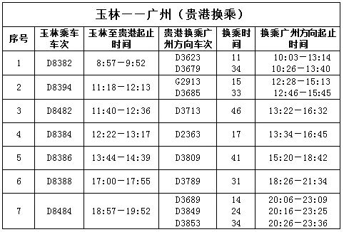 玉林动车广州最新消息，进展顺利，期待未来更多便利