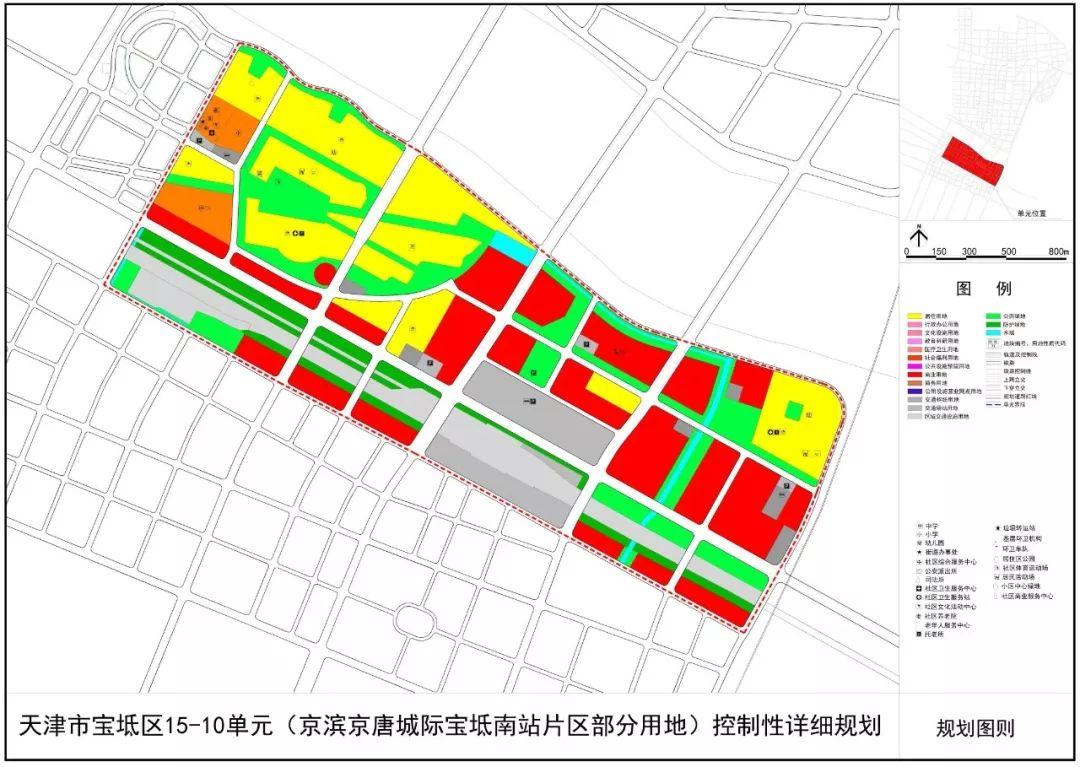 唐山京唐新城最新消息全面解读