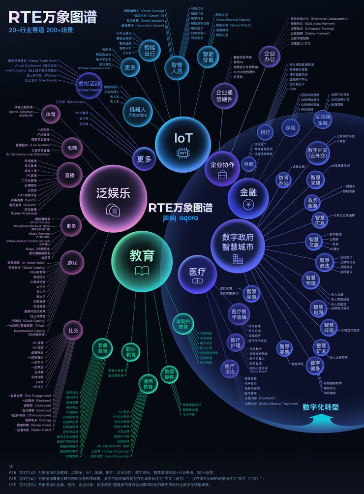 万能钥匙最新版，解锁数字时代的无限可能