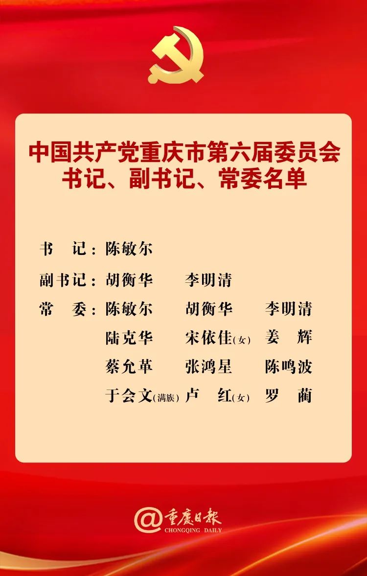 重庆市委常委最新排名及其职能概述