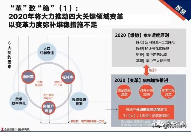 西安房地产最新消息，市场走势、政策调控与未来展望