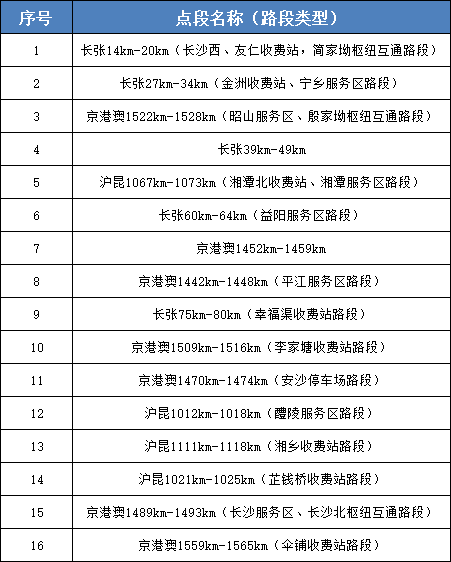 S1线最新时刻表——打造高效出行体验