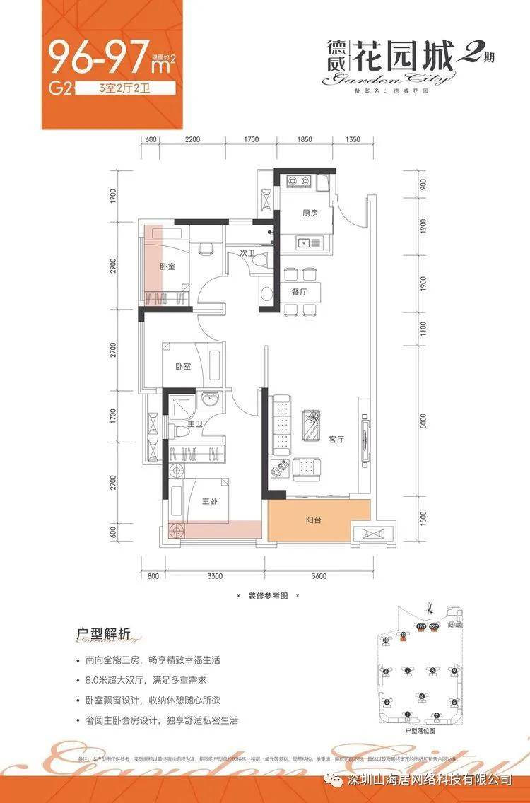 华坤花园二期最新房价动态分析