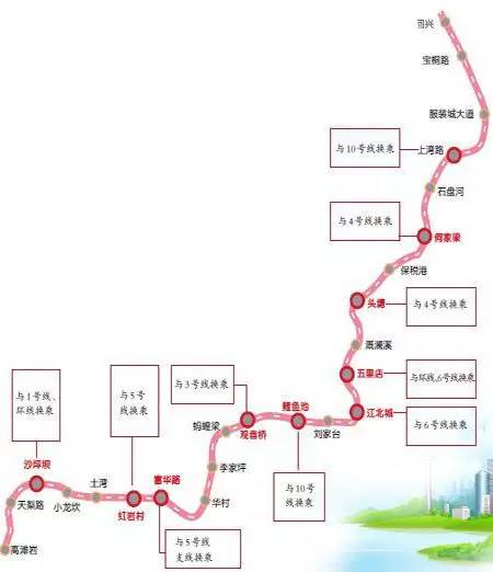 轻轨9号线最新运行时间，优化城市交通的新篇章