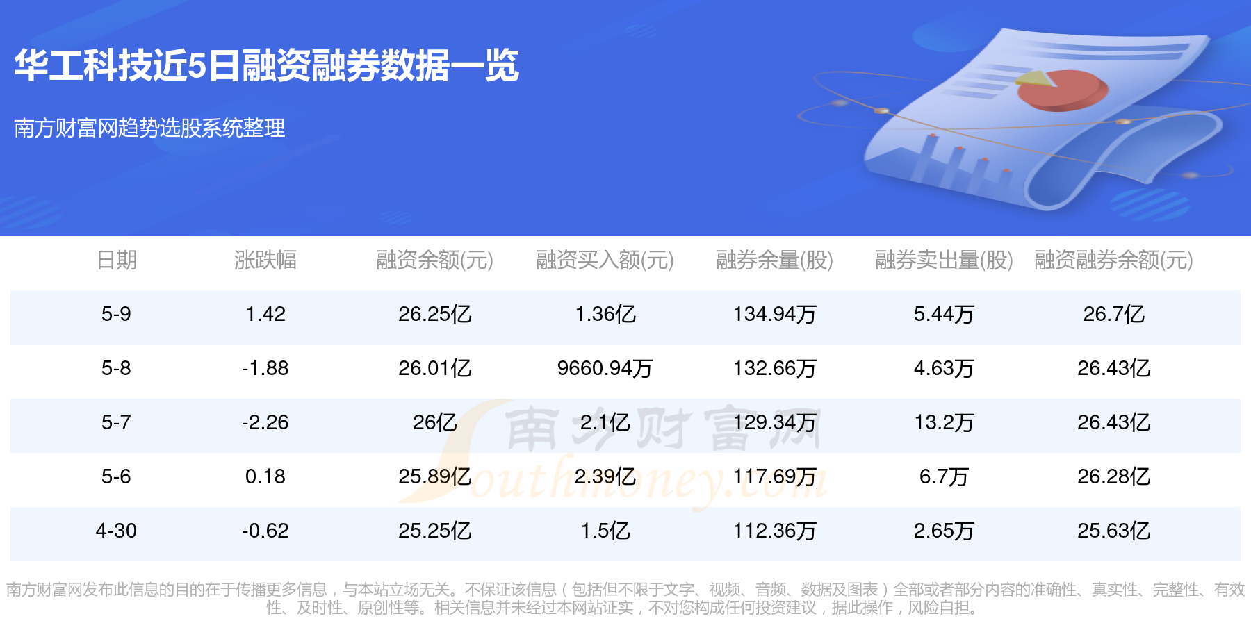 华工科技股票最新消息综述