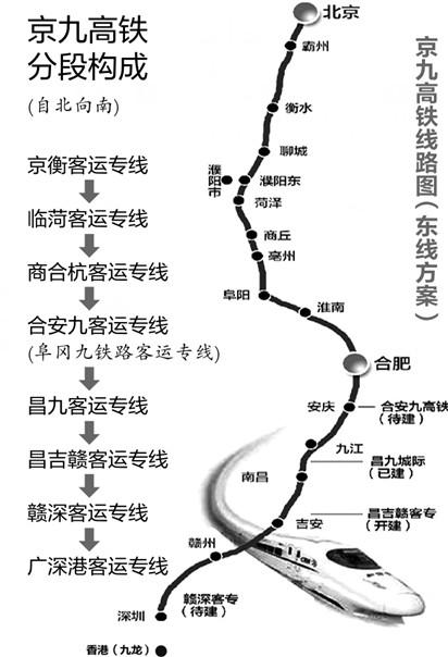 九京高铁最新消息新闻