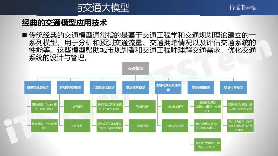 交通培训网最新版本的深度解析与应用展望