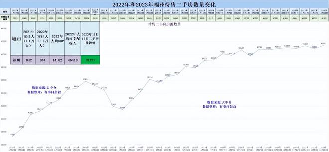 无极最新房价二手房市场分析