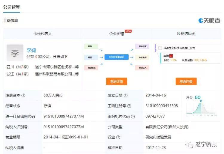 遂宁河东万达最新招聘动态及其影响