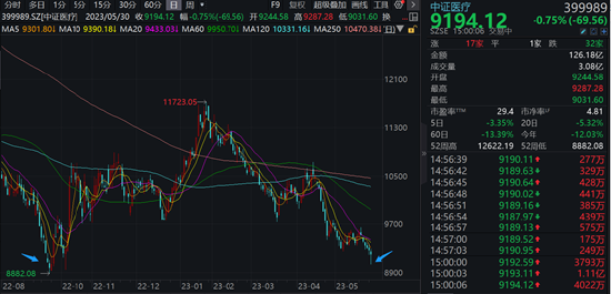 九州通股票最新消息全面解读