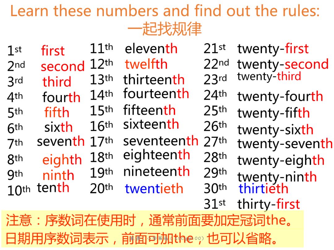 英文网名大全2017最新版，时尚潮流一网打尽