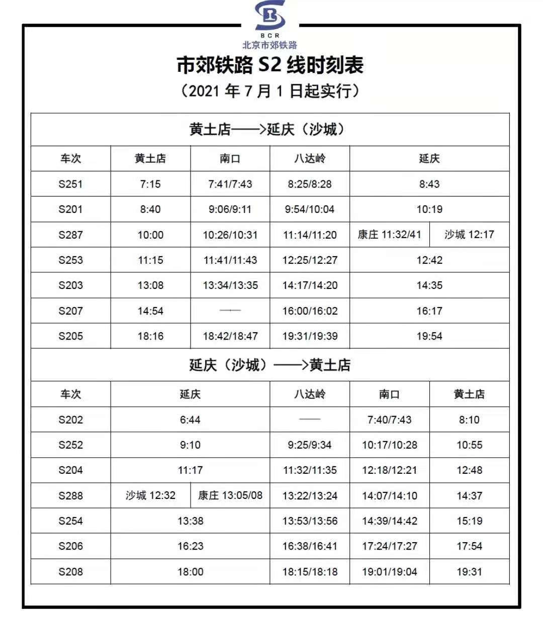 S2时刻表最新更新及影响分析