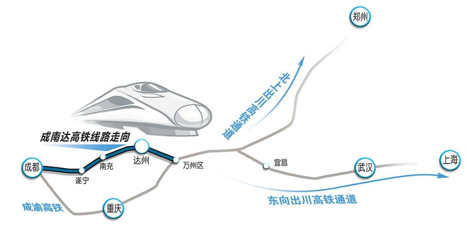 邻水三条铁路最新消息，建设进展、影响及未来展望