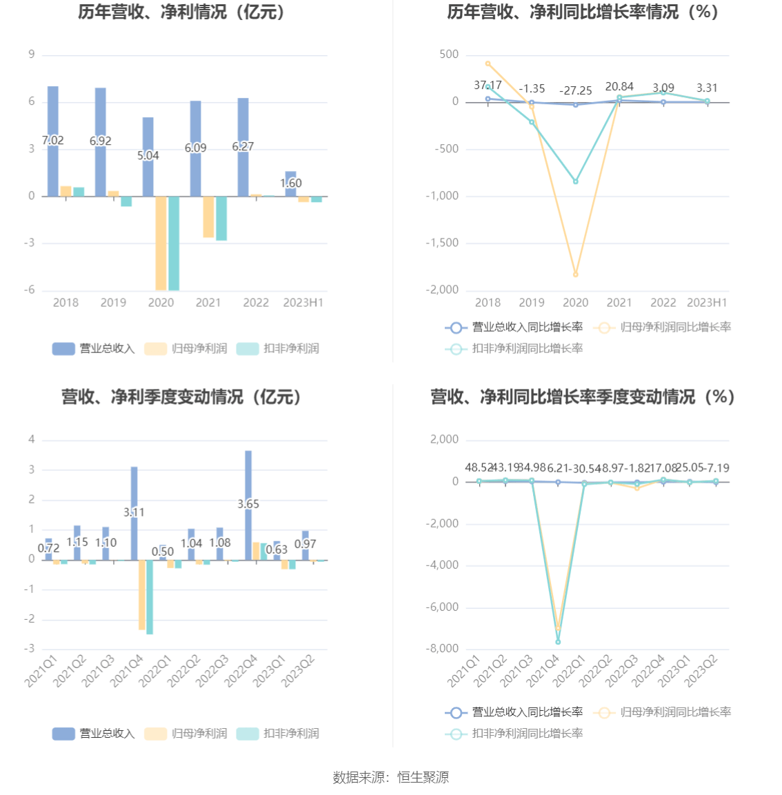 海默科技股票最新消息深度解析