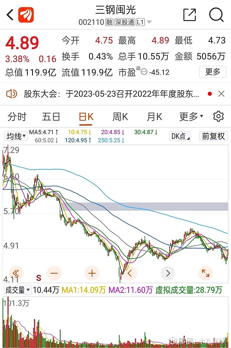 三钢闽光最新利好消息全面解析