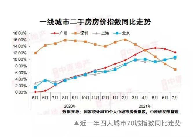 兴文二手房最新出售，市场趋势与购房指南